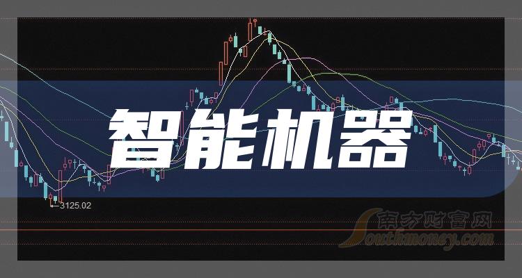 智能机器上市公司龙头股有哪些？（2023/10/5）