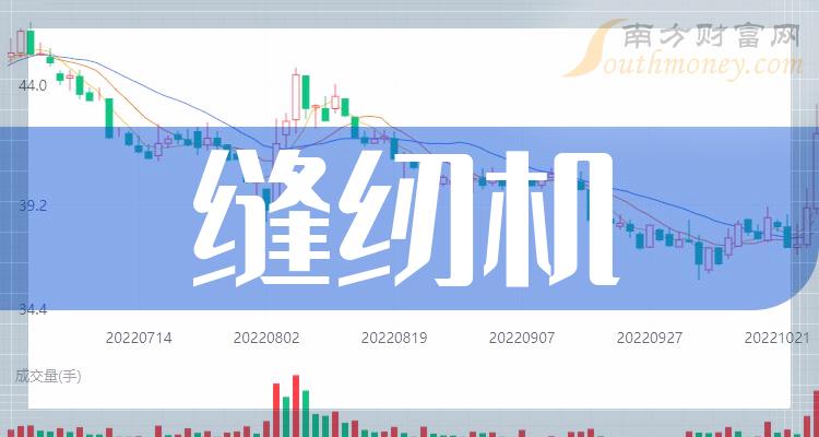 缝纫机龙头股有哪些，缝纫机概念股票股价一览（2023/10/5）