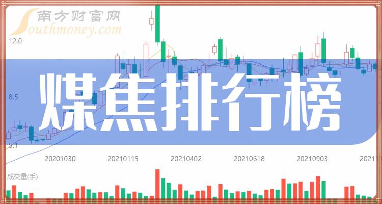 煤焦十大相关公司排名_2023年第二季度营收增幅排行榜