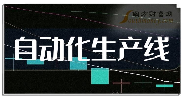 >2023年第二季度自动化生产线概念股毛利率排名靠前的20家公司