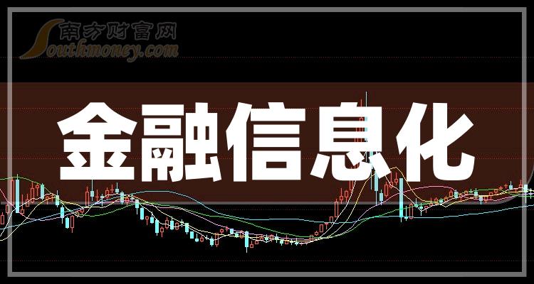 真正的金融信息化龙头股票有哪些？（2023/10/5）