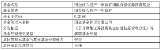 >国金基金吕伟离任3只基金