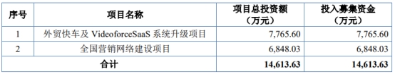 思亿欧终止北交所IPO 保荐机构为浙商证券