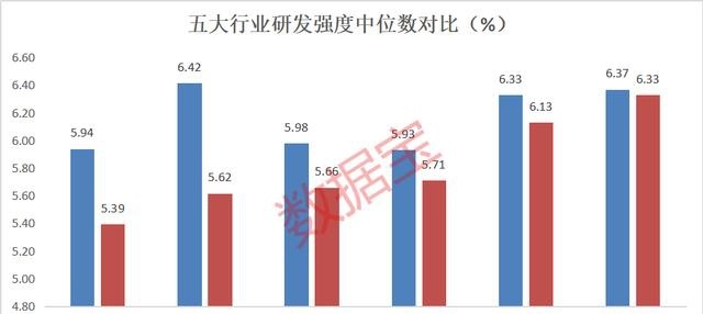 200余家“遥遥领先”的科技制造公司出炉，一文纵览(附表)