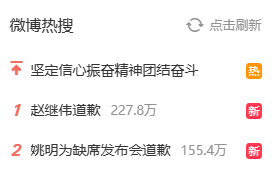 谁能告诉我 接下去男篮该怎么办？