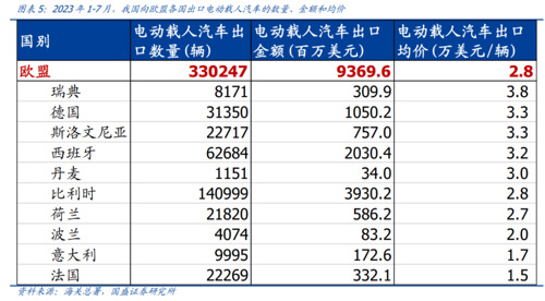 欧盟发难多方发声！谁会“躺枪”，研判来了