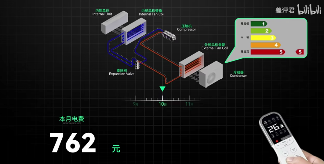 够21万人喝一辈子的水，还不够谷歌服务器用7个月的？