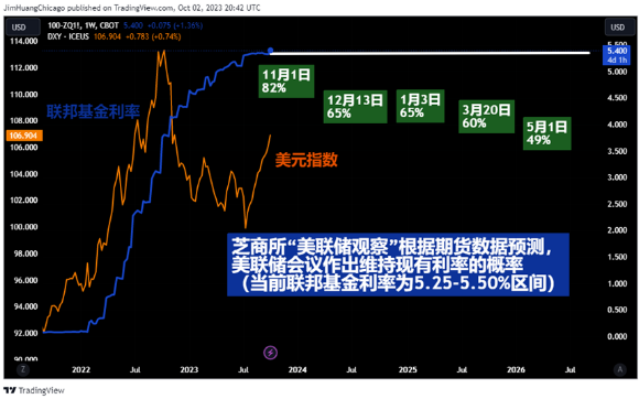 金价9连跌！国庆假期黄金销量回落，业内称短期金价过高不宜购买