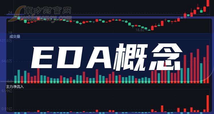 EDA概念相关公司十强是哪几家_2023年10月5日成交额排行榜