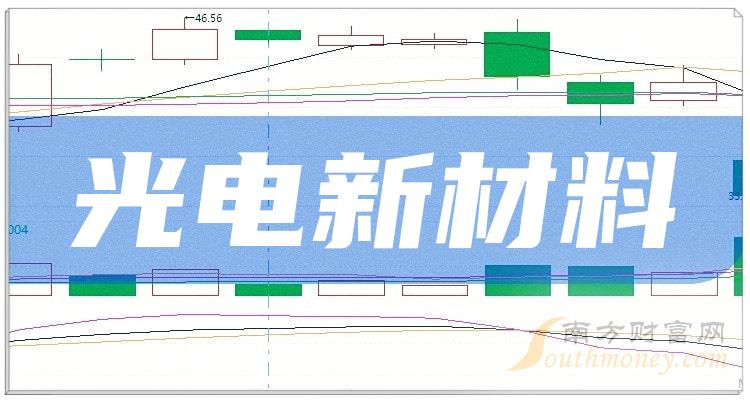 >10月5日光电新材料股票市值前十名榜单