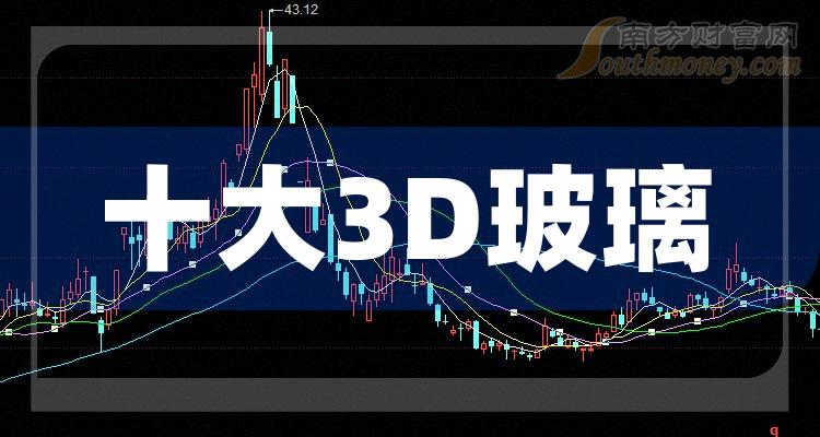 十大3D玻璃企业：上市公司净利率排行榜一览（第二季度）