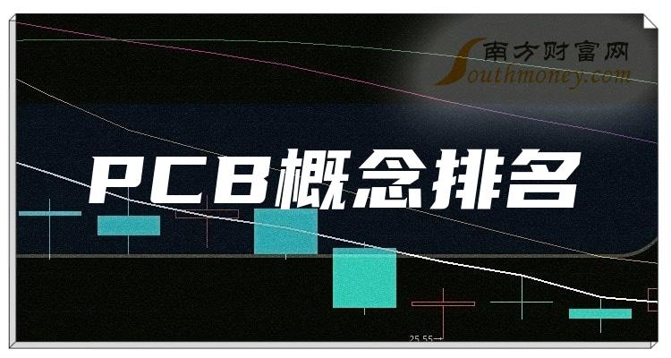 >十大PCB概念企业有哪些？（10月5日PCB概念企业排名）