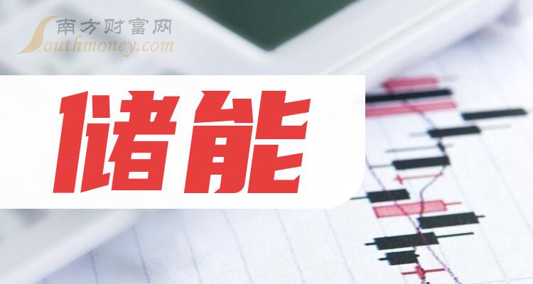 储能概念龙头股有哪些？储能股票今日股价查询（2023/10/6）