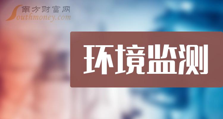 环境监测相关公司十强_10月6日概念股市盈率榜单出炉！