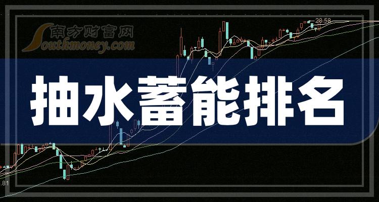 抽水蓄能TOP10排行榜：2023年10月6日股票成交量排名一览