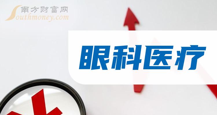 眼科医疗排名靠前的相关公司有哪些？（2023年10月6日成交量榜）