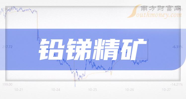 铅锑精矿概念股有哪些？铅锑精矿上市公司一览