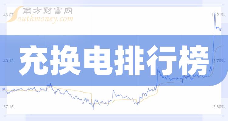 第二季度充换电概念股营业总收入排行榜