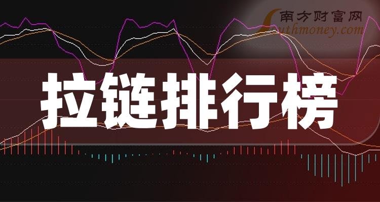 >拉链相关企业排名前十名_2023年10月6日成交额10大排行榜