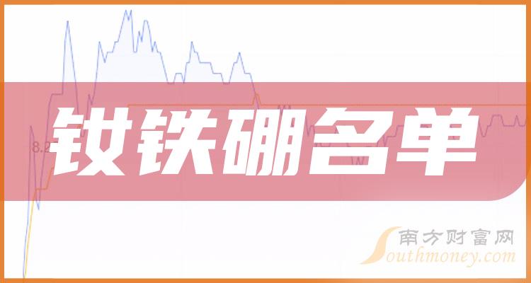 >2023年10月6日钕铁硼股票市盈率TOP15(附名单)