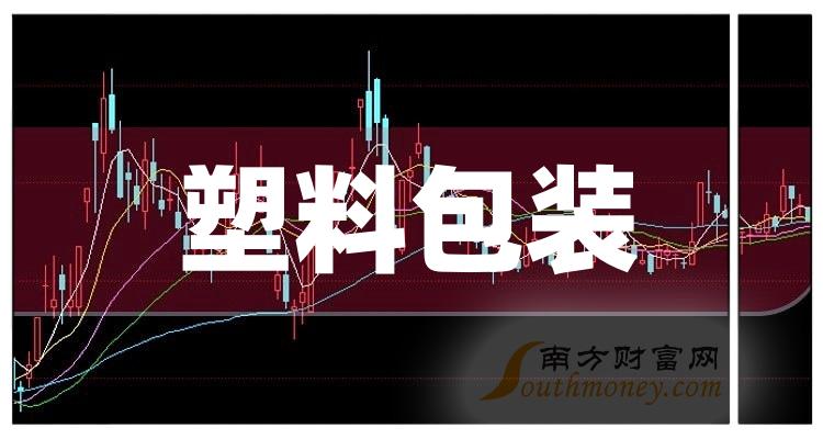 塑料包装龙头上市公司股票名单（2023/10/6）