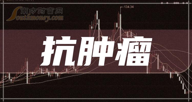 抗肿瘤概念股的龙头股都有哪些（2023/10/6）