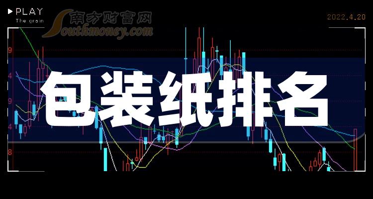 2023年10月6日包装纸概念股市盈率排名前10家公司！