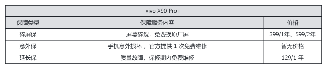 看完旗舰手机维修价格后，我选择乖乖给手机贴膜戴壳