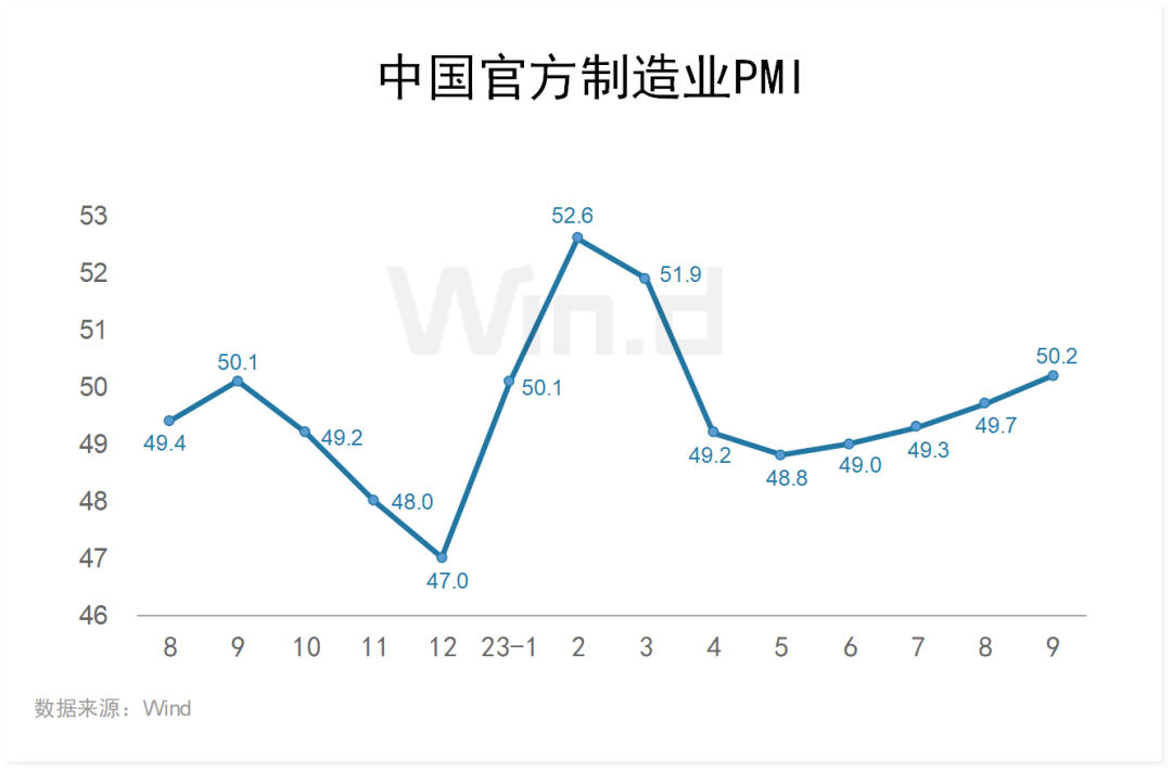 假期财经大事汇总！全球股市动荡，节后A股如何演绎？