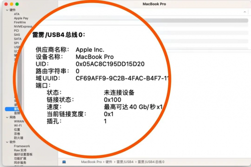 全面认识新主流音视频接口：USB