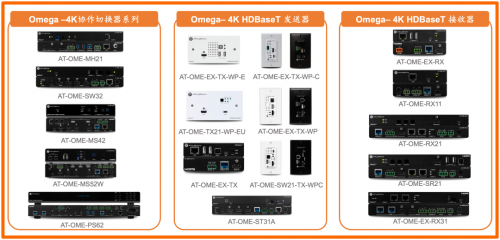 全面认识新主流音视频接口：USB