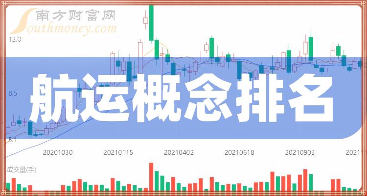 航运概念TOP10排行榜：10月6日股票成交额排名一览