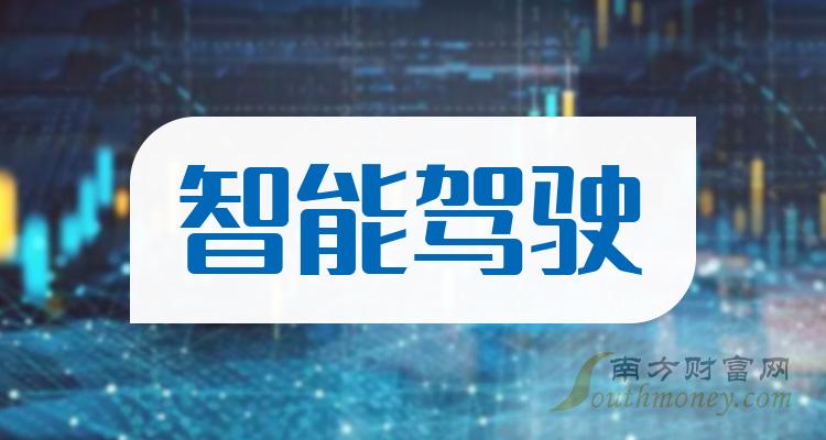 2023第二季度智能驾驶概念营收增幅排名TOP20