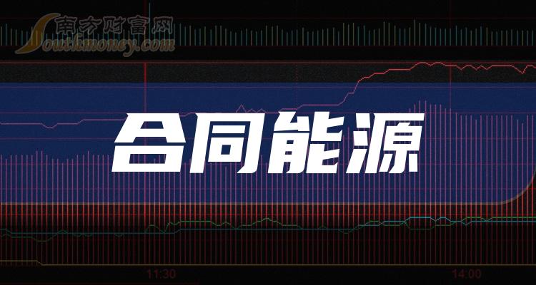 >合同能源排名靠前的相关公司有哪些？（2023年10月6日成交量榜）