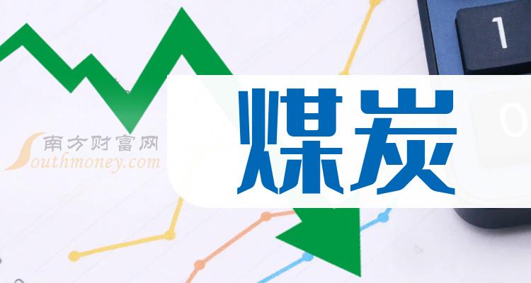 煤炭上市公司龙头股有哪些？（2023/10/7）