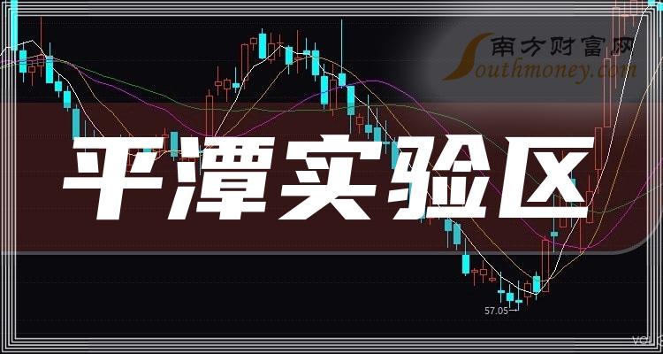 平潭实验区排名靠前的相关公司有哪些？（二季度营收榜）