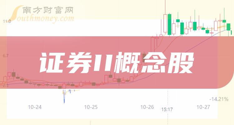 >财报数据整理！证券II概念股2023第二季度毛利率排名