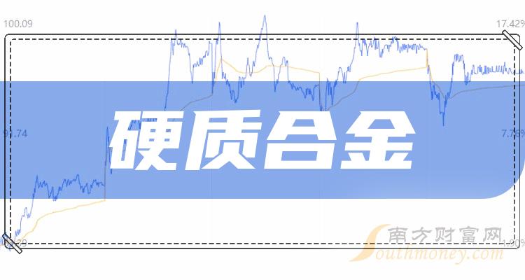 二季度硬质合金概念上市公司每股收益前十排行榜，榜单来了！