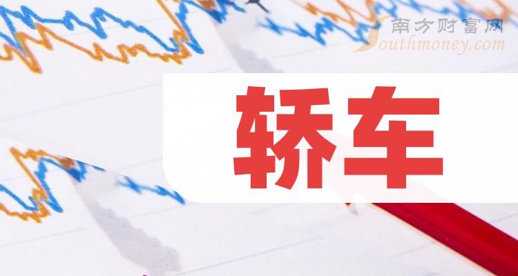 轿车A股上市龙头企业有哪些？（2023/10/7）