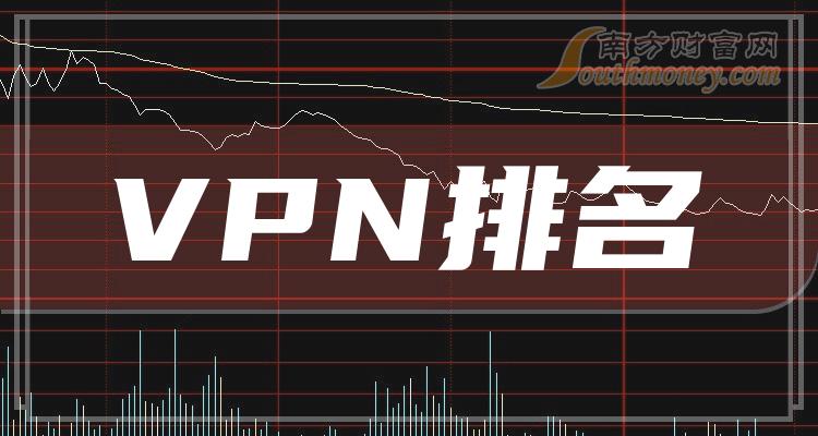 VPN排行榜-TOP10VPN股票营收排名(2023第二季度)