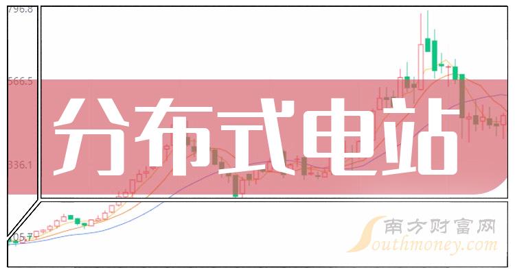 分布式电站企业前十名|10月6日市值排行榜前10