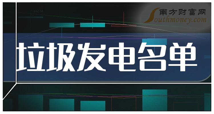 垃圾发电十强相关企业_概念股每股收益排行榜名单公布（二季度）