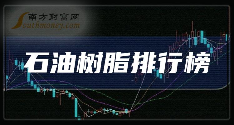 石油树脂相关公司十强(10月6日成交额企业排行榜)