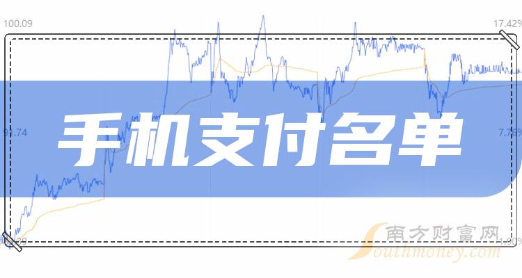 手机支付概念上市公司2023年第二季度营收10大排名（附名单）