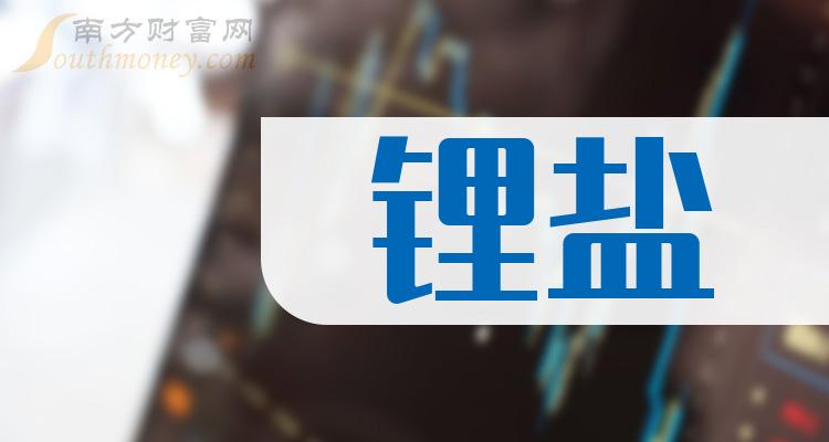 >锂盐股票龙头股是什么？（2023/10/7）