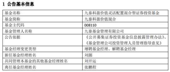 >九泰科盈价值混合增聘基金经理刘源 张鹏程离任