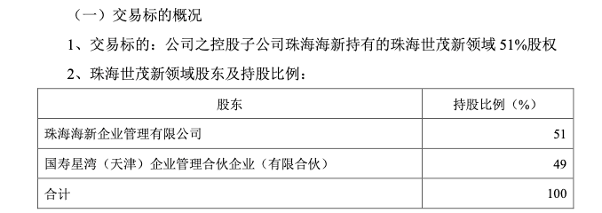 两大险资"买楼"，斥资81.66亿