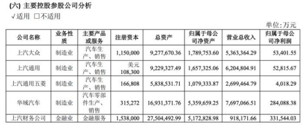 新能源汽车“猛攻”县城