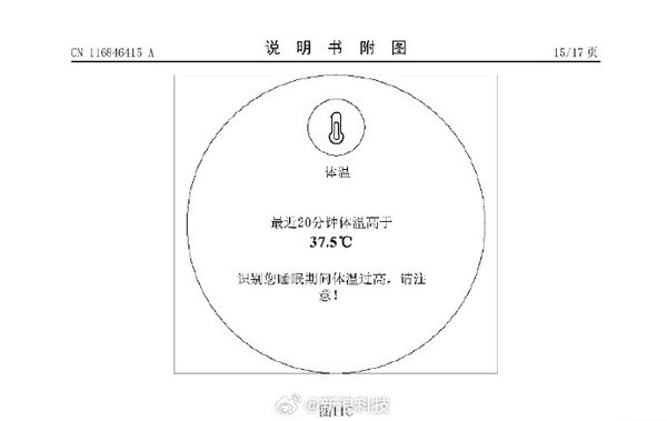 华为可穿戴设备新专利可提高发热告警准确性，厉害了