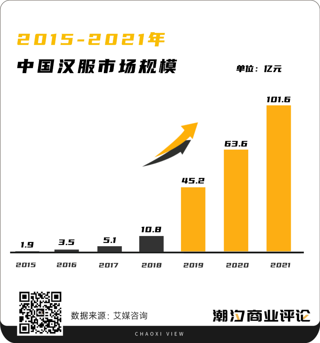 “新”国货@2023：质疑、回归与转机